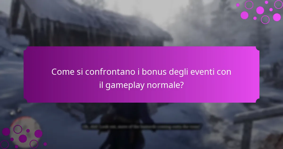 Qual è la durata e la disponibilità dei bonus degli eventi?